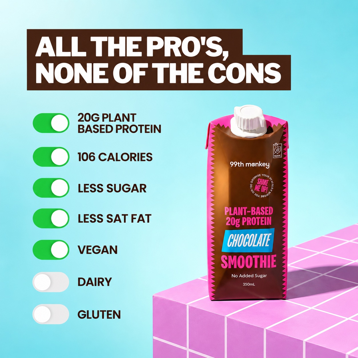 A 99th Monkey static ad headed ‘All the pro’s, none of the cons’: a chocolate protein smoothie beside toggles switched on for 20g plant-based protein, 106 calories, less sugar, less sat fat and vegan, and off for dairy and gluten