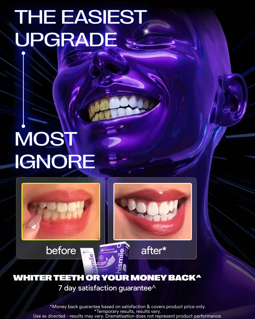 “The easiest upgrade most ignore” over a chrome face with half-yellow, half-white teeth, above before and after photos of a smile and the Hismile strips box