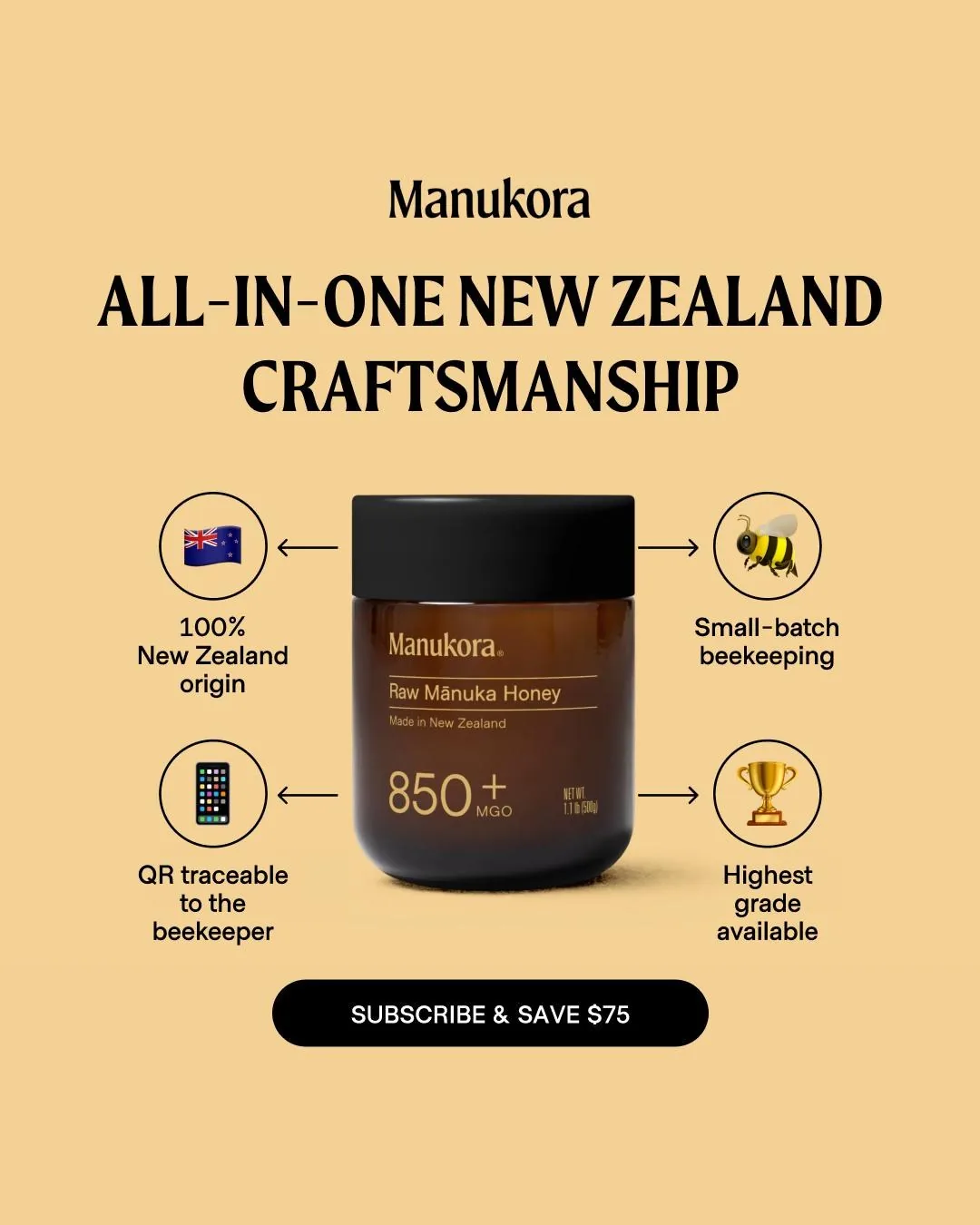 A Manukora mānuka honey jar with four arrows pointing to “100% New Zealand origin”, “Small-batch beekeeping”, “QR traceable to the beekeeper” and “Highest grade available”