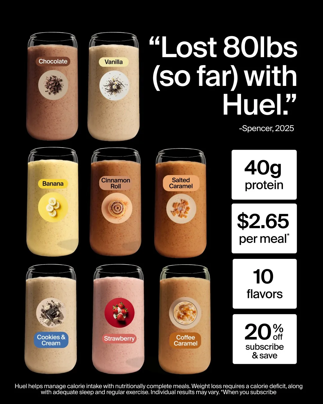 Eight glasses of Huel shake in a grid, each labelled by flavour, beside “Lost 80lbs (so far) with Huel” and tiles for 40g protein, $2.65 per meal, 10 flavours and 20% off